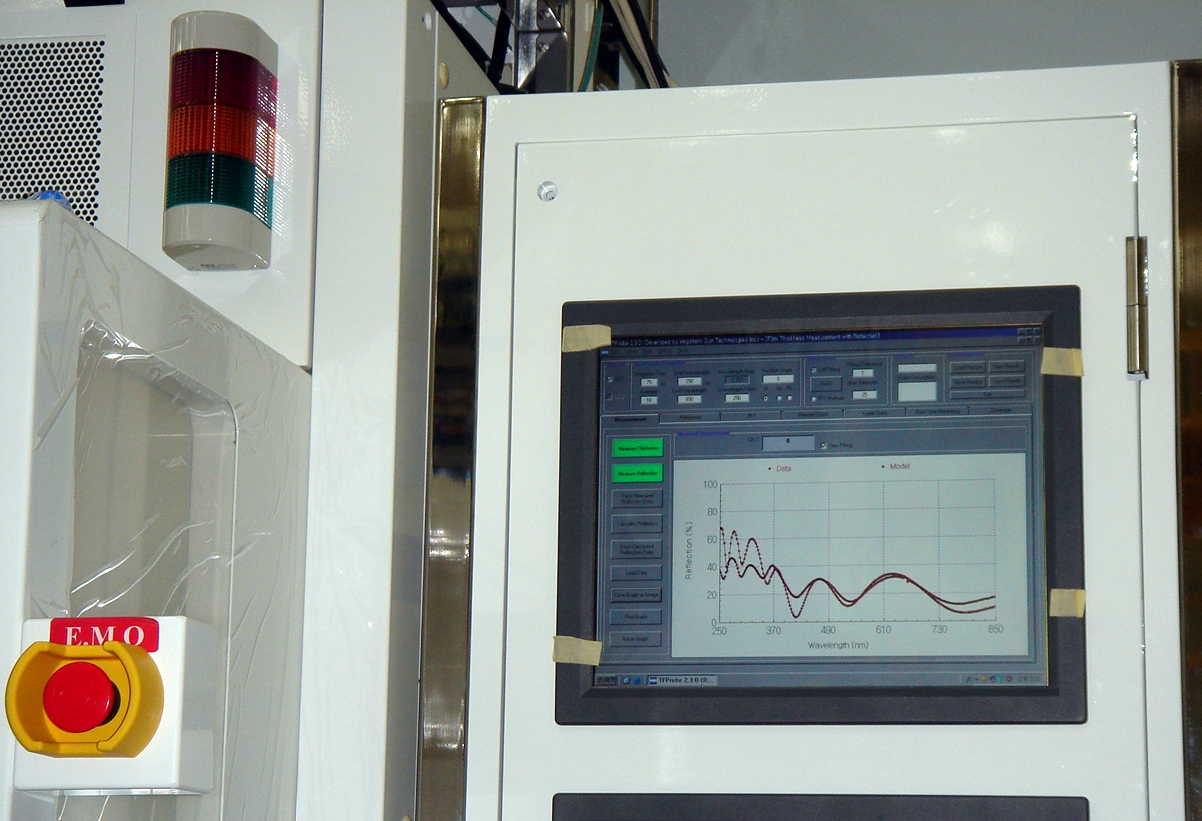 In-line insitu real time monitoring tool for film thickness and color parameters